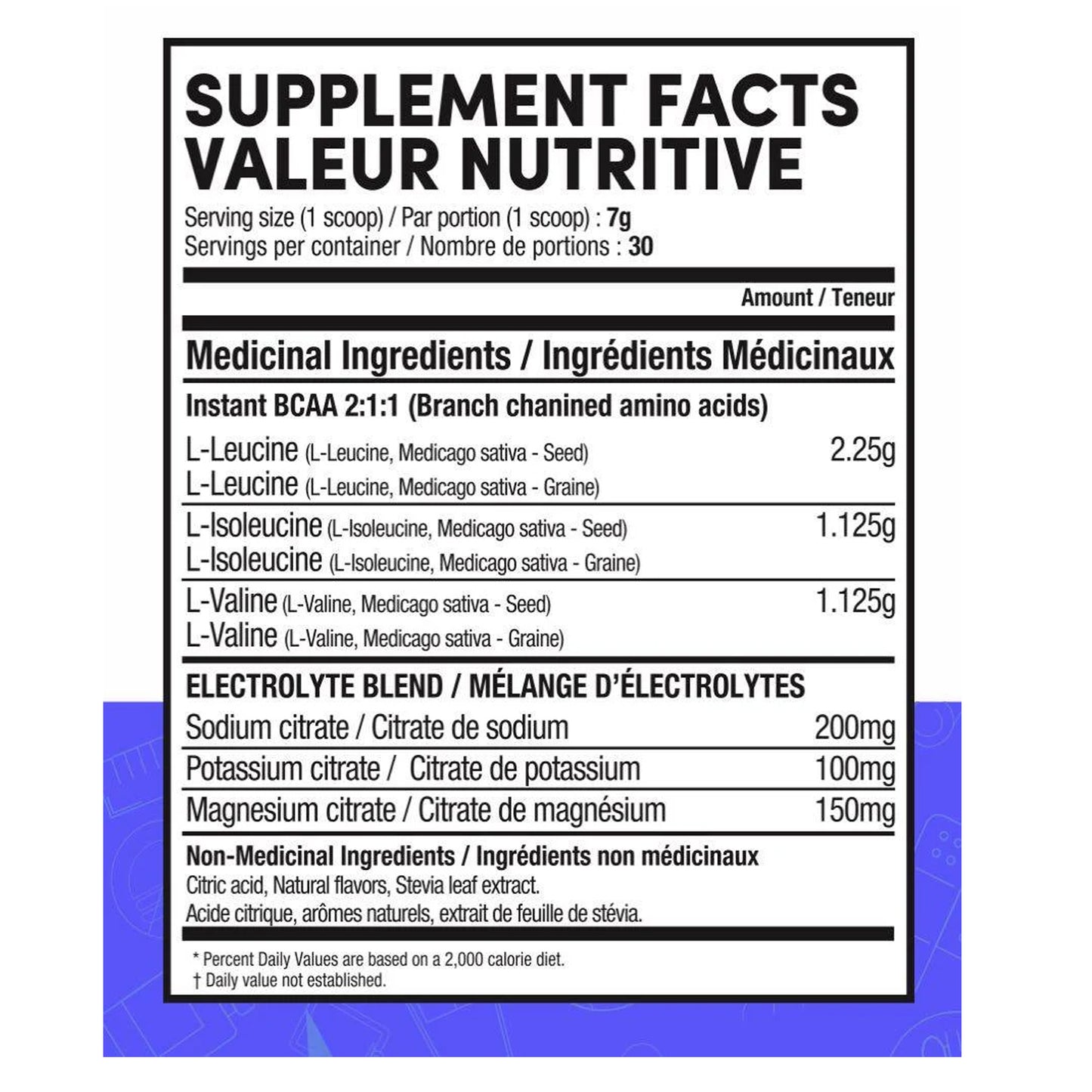 Ingredients in a container of TruMe natural BCAA electrolytes in cherry flavor. The packaging highlights the product features like being keto friendly, gluten free, and having no added sugar.